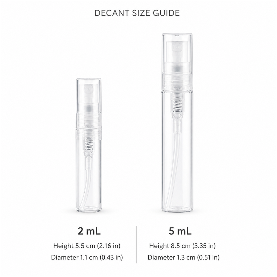 Decant size guide comparing 2 mL and 5 mL spray bottles
