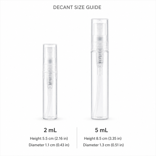 Decant size guide comparing 2 mL and 5 mL spray bottles